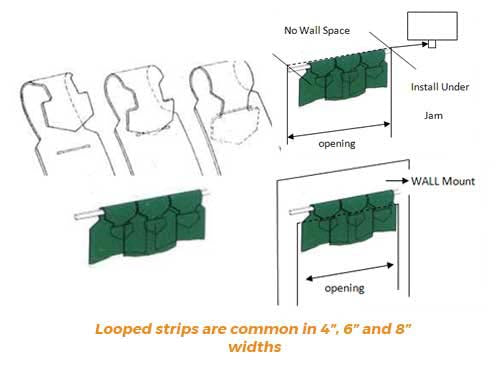 Loop Mount Strip Curtains with Aluminum Low Profile Hardware - Covers 48" X 84" H Opening